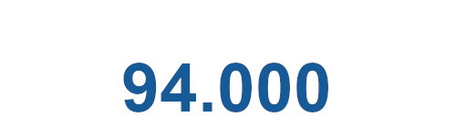 94.000