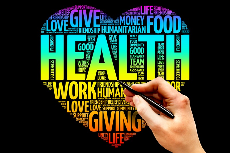 Bild: Mentale Gesundheit Mindmap // Photo: Mental Health Mindmap