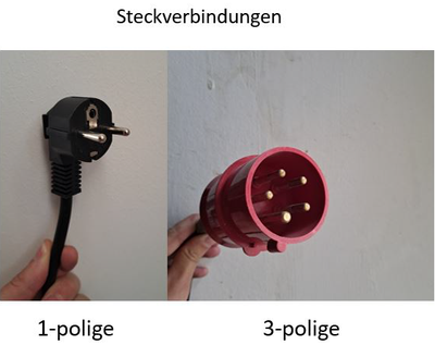 Steckerverbindungen.png Foto: Ein- und dreipoliger Stecker