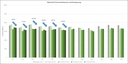 Monitoring_Strom_Juni_25.tif