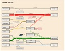 sankey_diagramm_2019