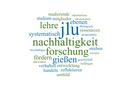 Wortwolke zum Nachhaltigkeitsverständnis (Bild: BfN / Mirka Viola Waltz)