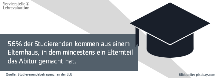 Elternteil Abitur