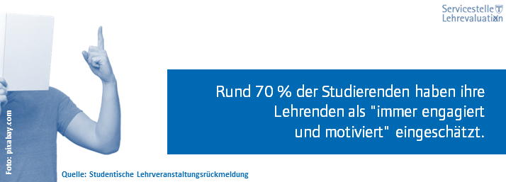 motivierte Lehrende