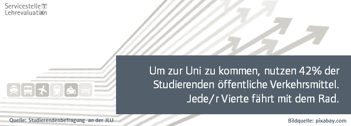 Nutzung Öffis und Rad