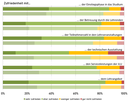 Bild_ZV_Seite1.png
