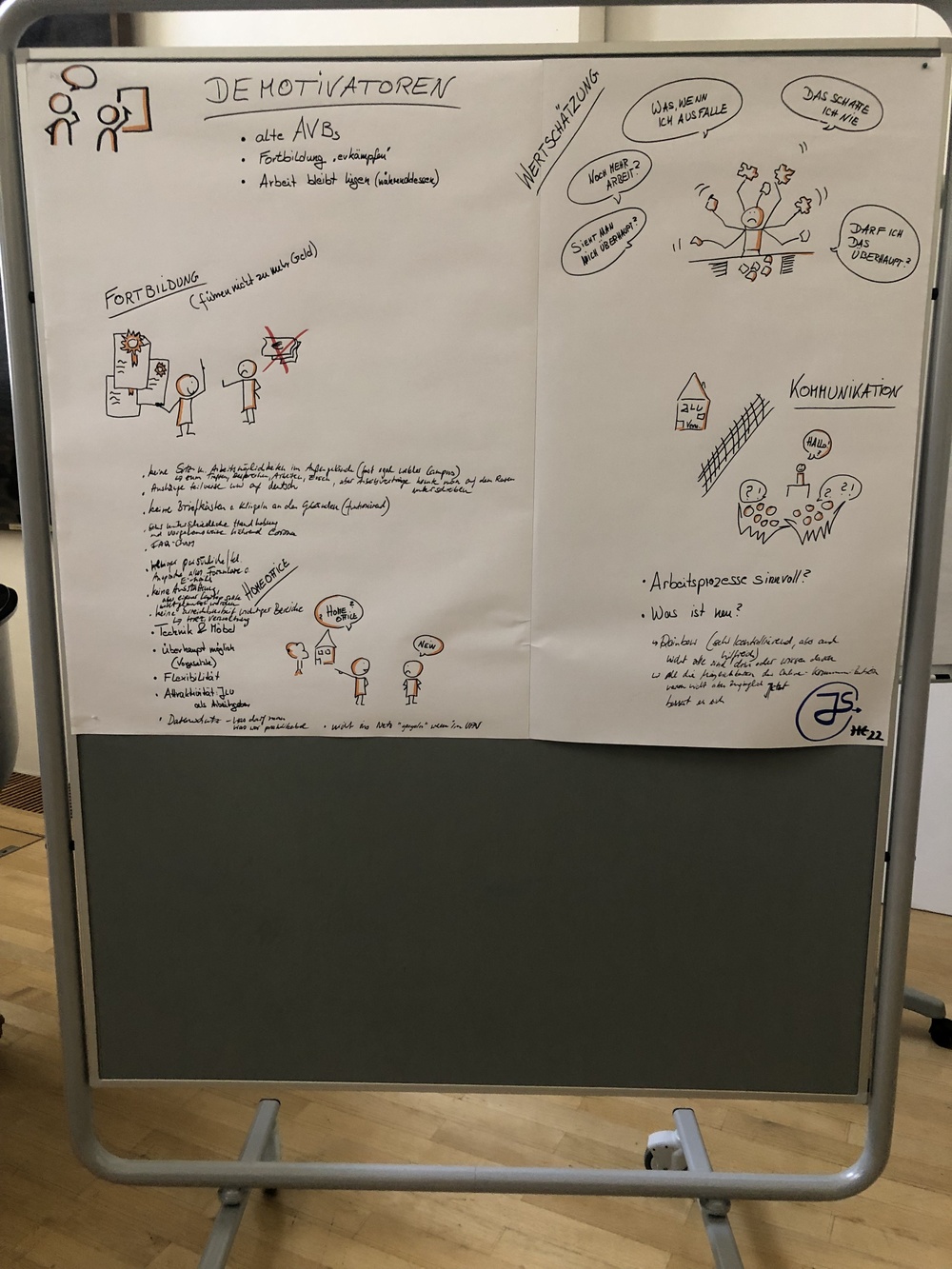Demotivatoren