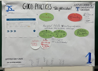Poster Good Practises.jpeg