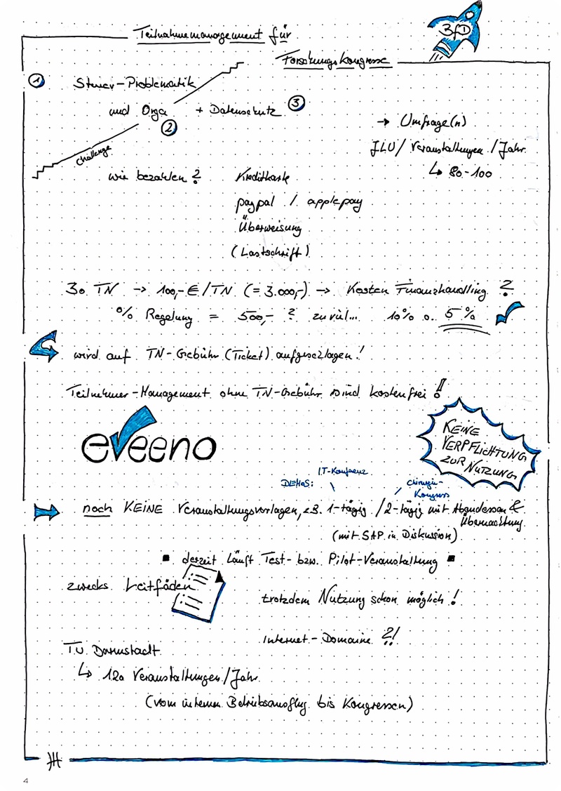 Sketchnote eveeno Marcus Enger BfD
