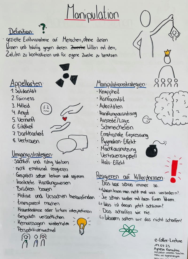 Sketchnote Manipulation