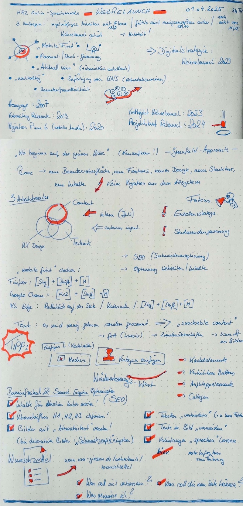 Sketchnote Webrelaunch der JLU