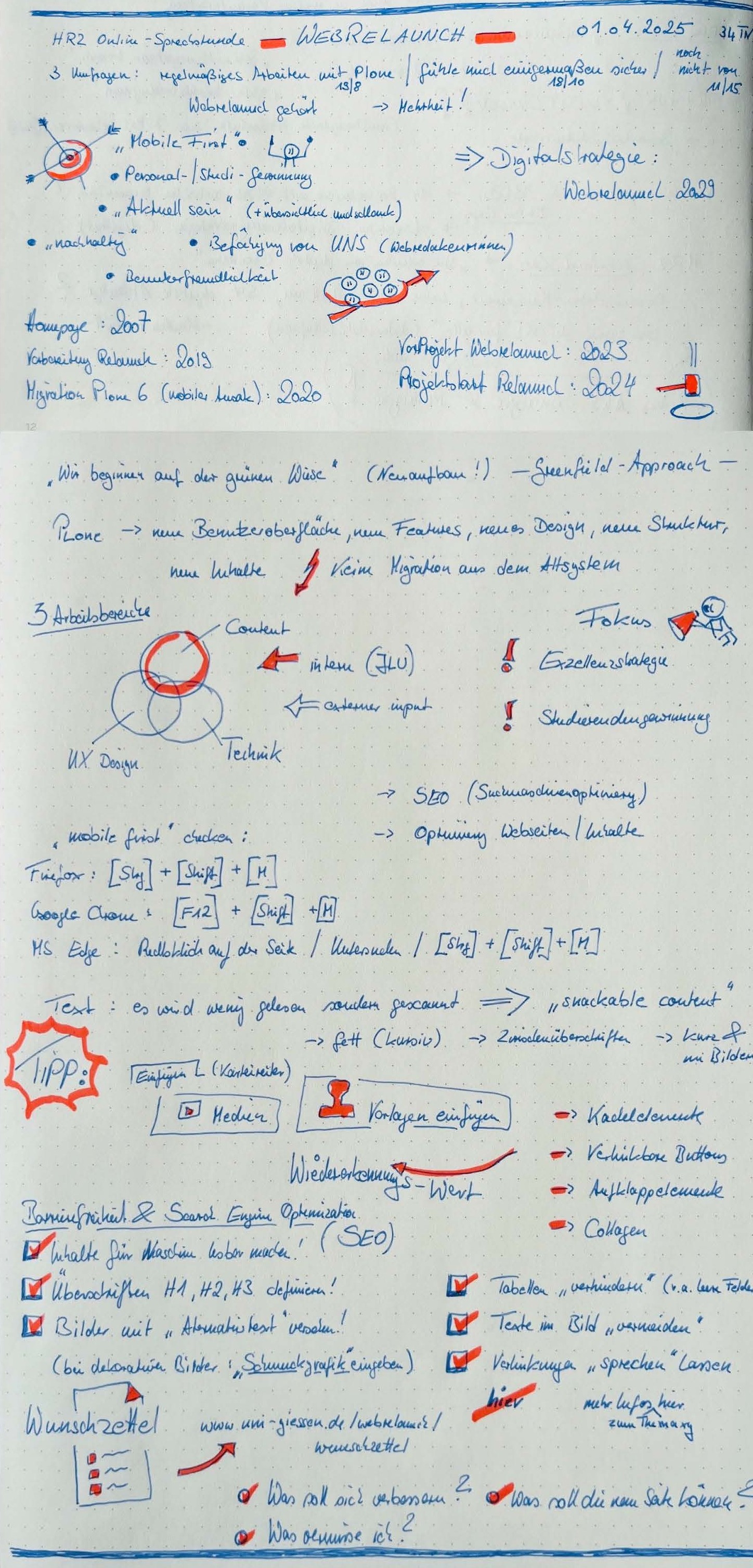 Sketchnote Webrelaunch der JLU