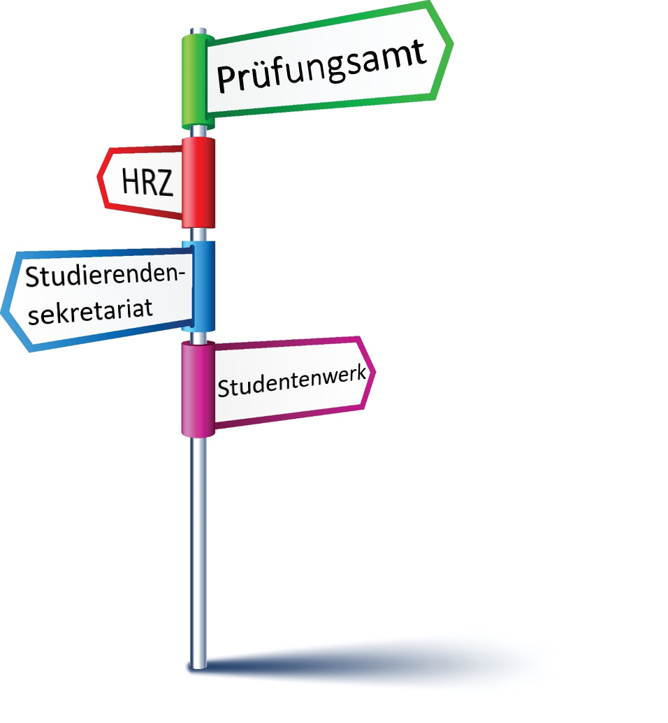 Wegweiser