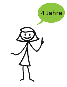 Grafik6 ©Rudie_Fotolia.com