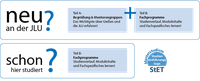 Masterstudierende, die neu in Gießen sind, besuchen Teil A und B der Studieneinführungstage. Masterstudierende mit Bachelor von der JLU nur Teil B.