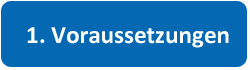 1_voraussetzungen