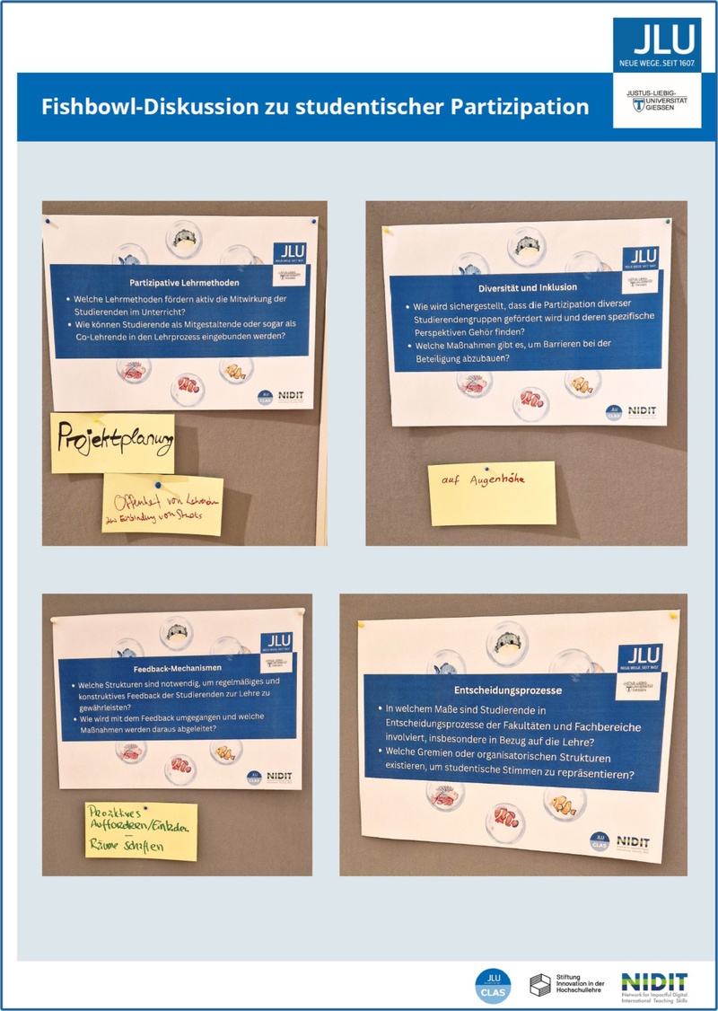 Fishbowl-Diskussion CLAS