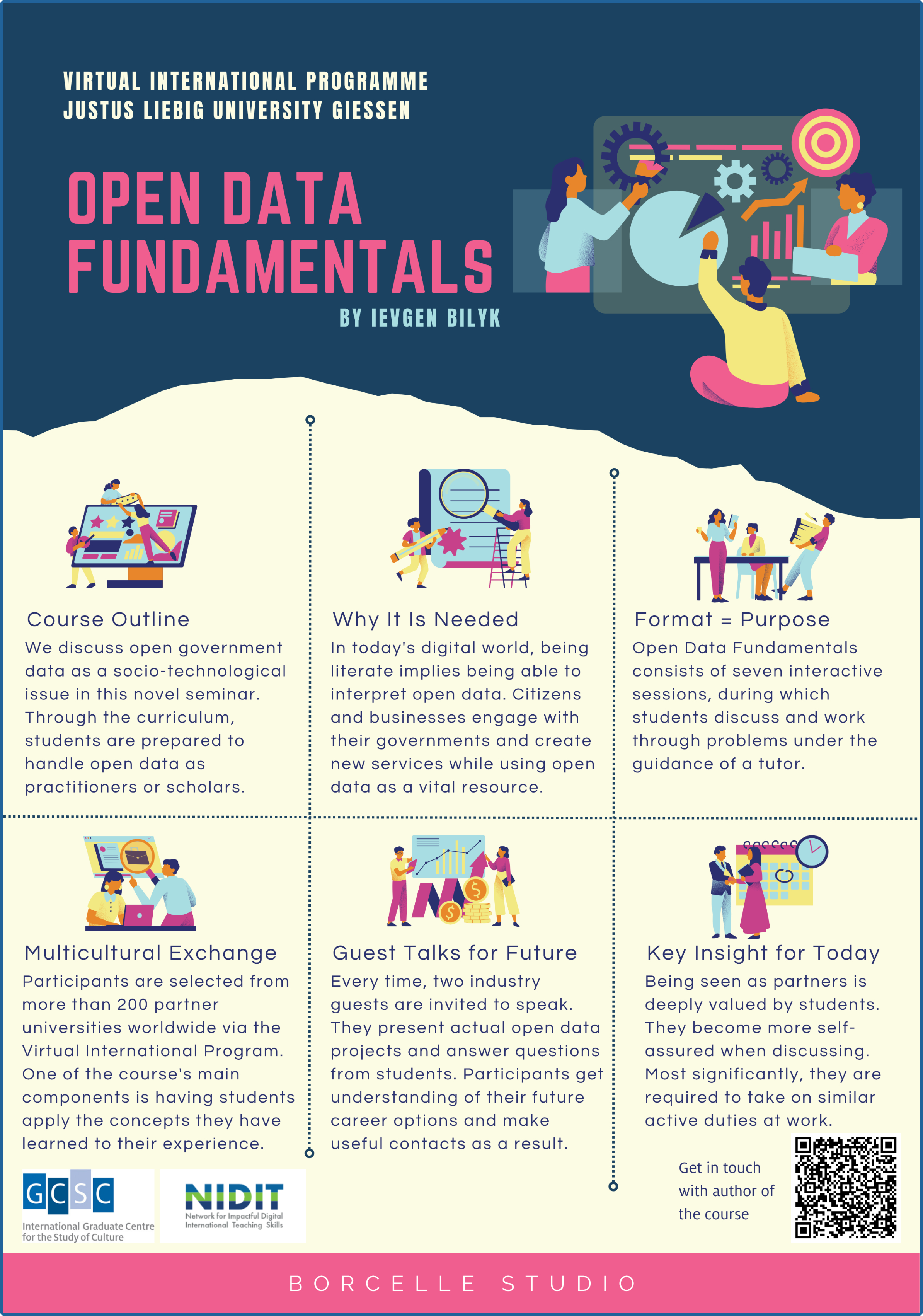 TF Tag2 Ievgen Bilyk Open Data Fundamentals