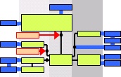 schema mvv schema
