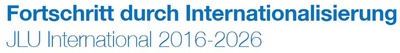 Internationalisierungsstrategie der JLU Internationalisierungsstrategie der JLU