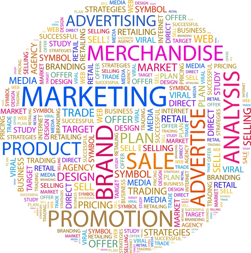 Wortwolke Marketing