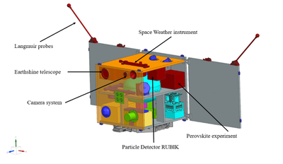 Konzeptdarstellung des ROMEO-Satelliten mit den vorgesehenen Nutzlasten (unter anderem RUBIK). Grafik: IRS, Universität Stuttgart