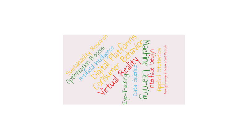 Wordcloud_research