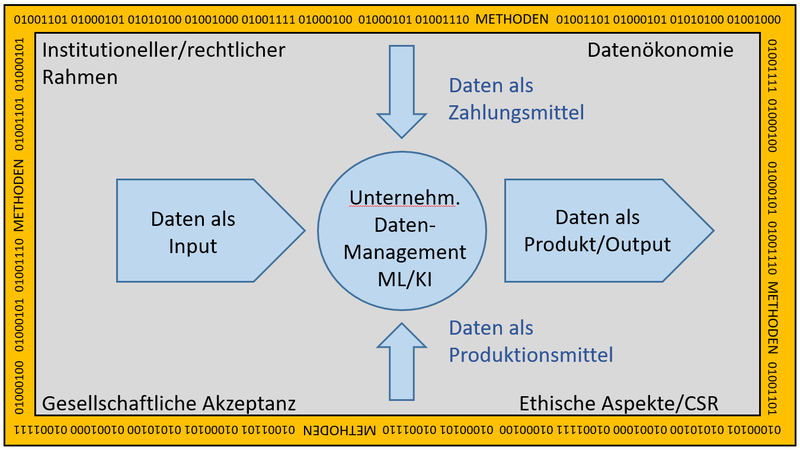datenstrom.png