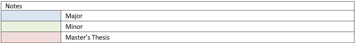 Legende.png