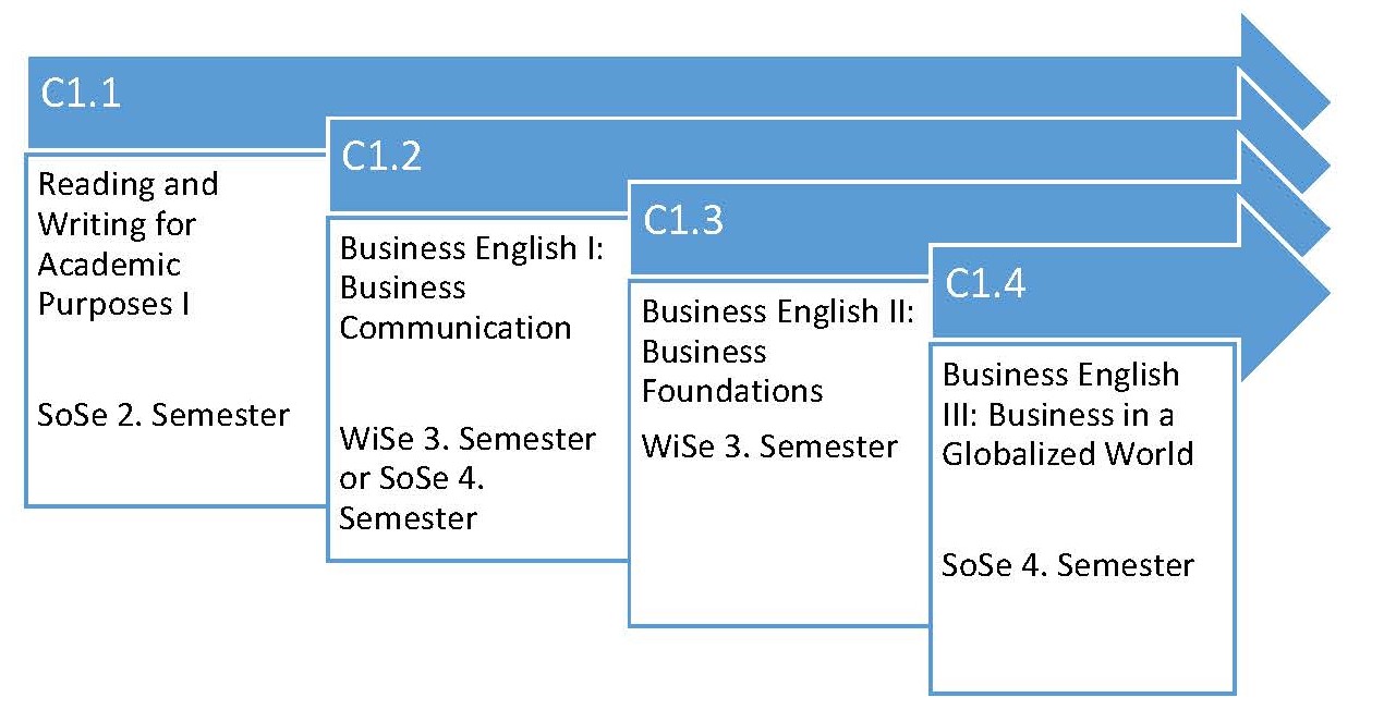 Overview BE.jpg