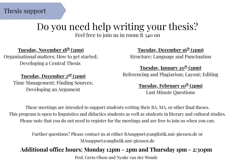 2025W_Thesis_Support_Flyer.jpg
