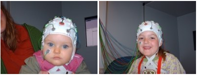 EEG-Labor
