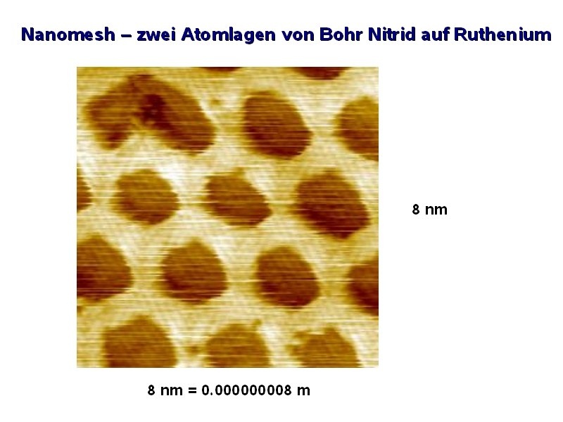 Nanomesh2