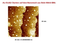 Nanomesh3