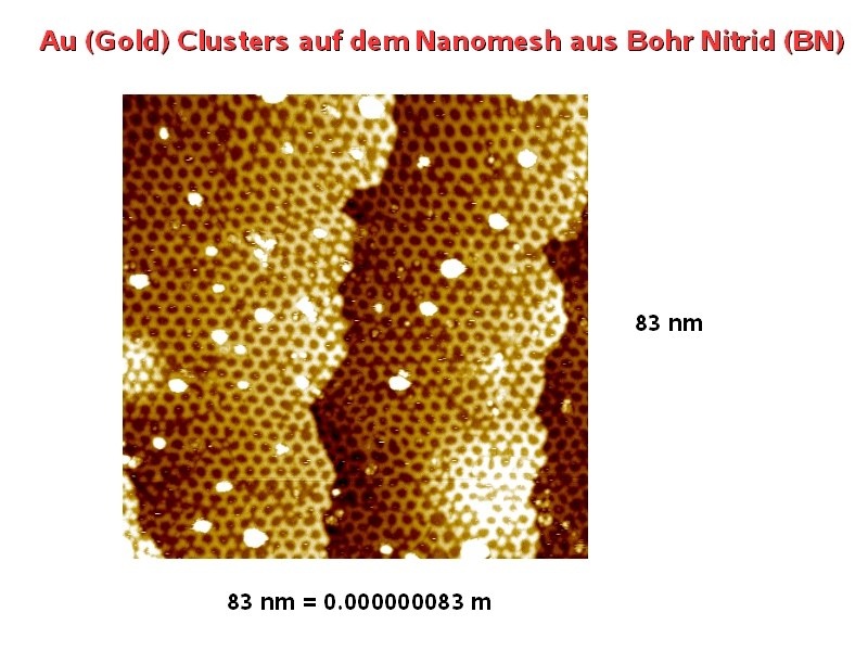 Nanomesh3