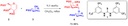 Glycosylation