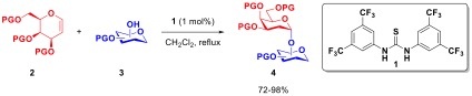 Glycosylation