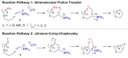Reaction Pathway