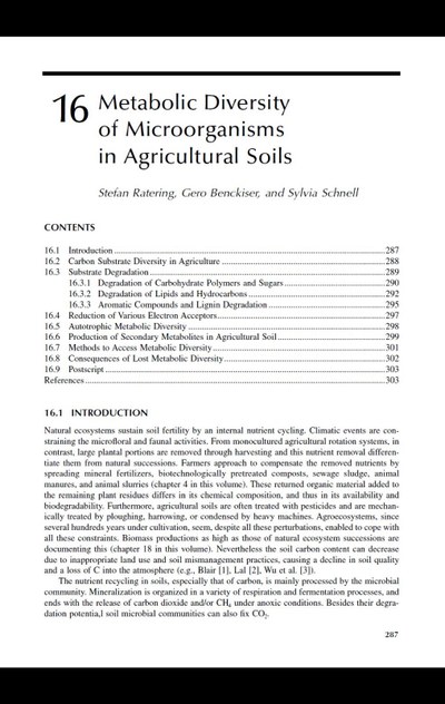Metabolic Diversity Agricultural Soils 2006