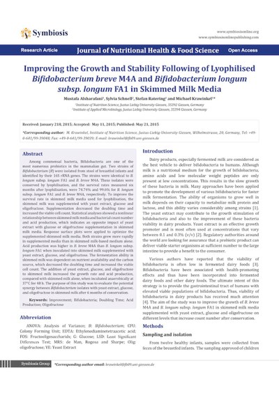Improving Growth Bifidobacterium 2015