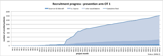 OT1preventionfigureM4M36700.png