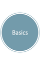 Kreis Basics JLU