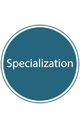 Kreis Specialization JLU