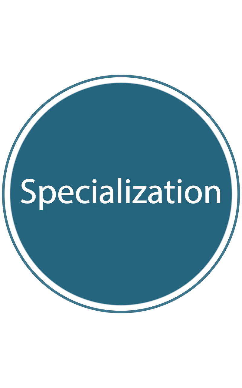 Kreis Specialization JLU