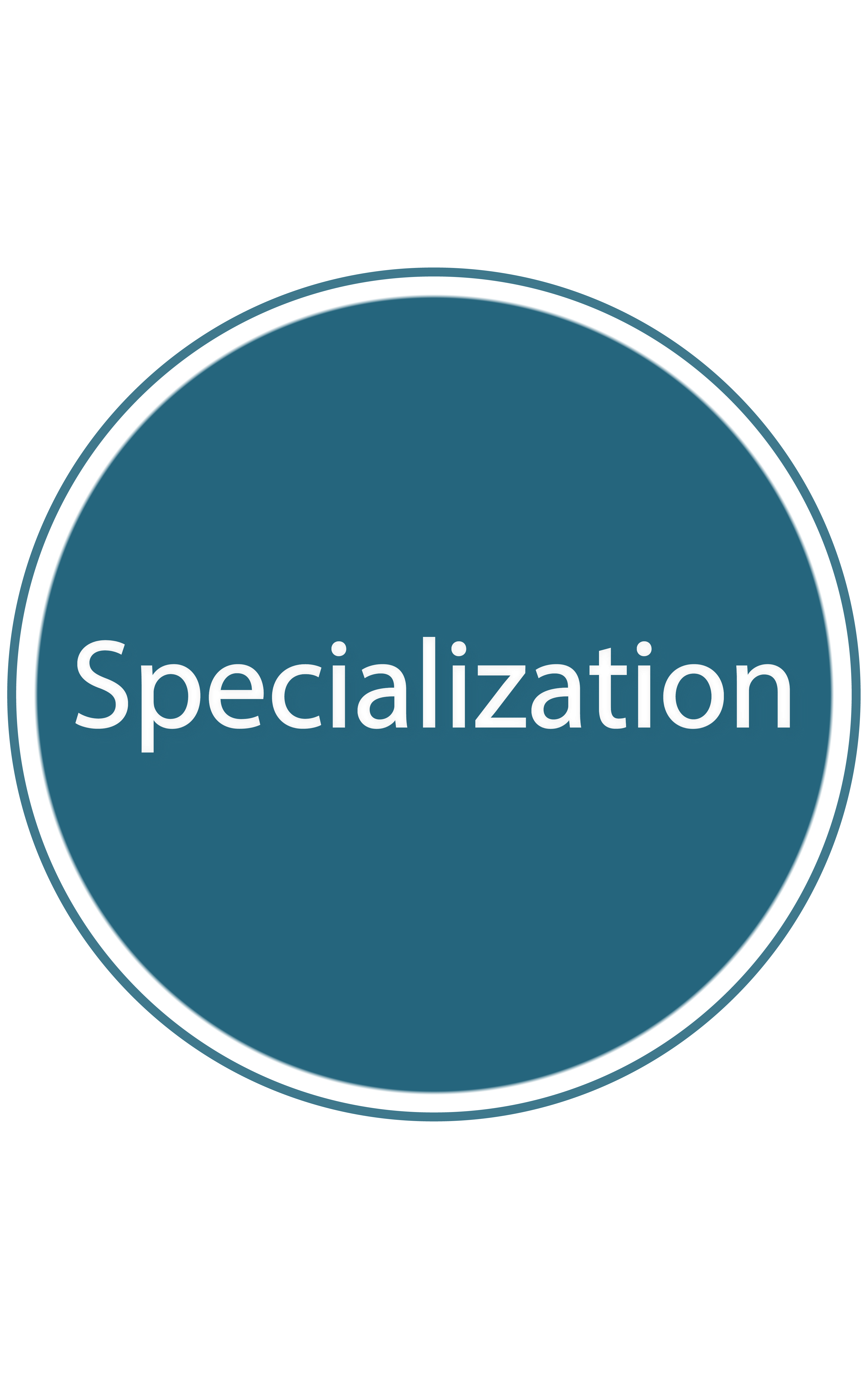 Kreis Specialization JLU
