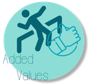 Button_Added_Values.png