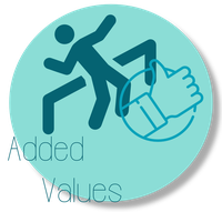 Button_Added_Values.png