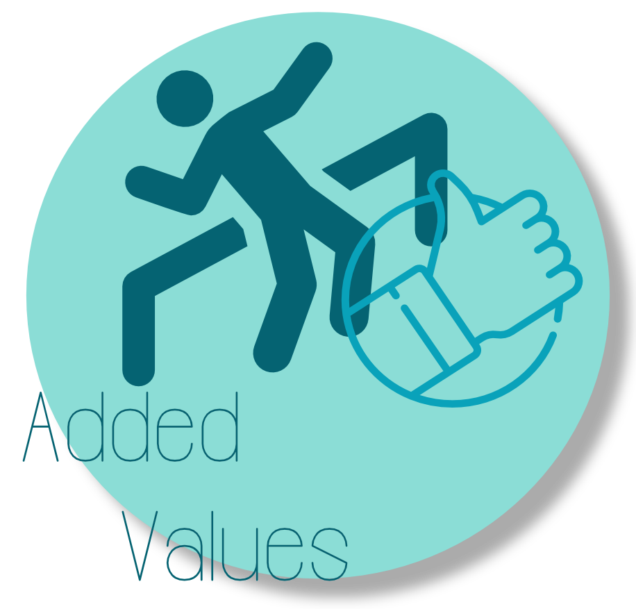 Button_Added_Values.png