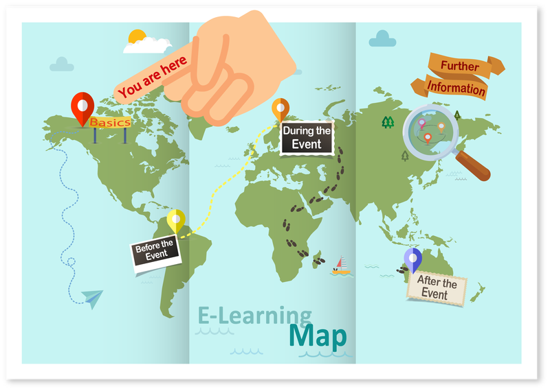E-Learning-Map_Youarehere_Basics_engl