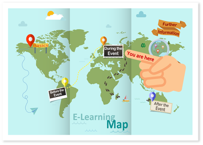 E-Learning Map_dubisthier_WährendVA